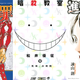 Illustration for article titled The Biggest Selling Manga Issues of 2015